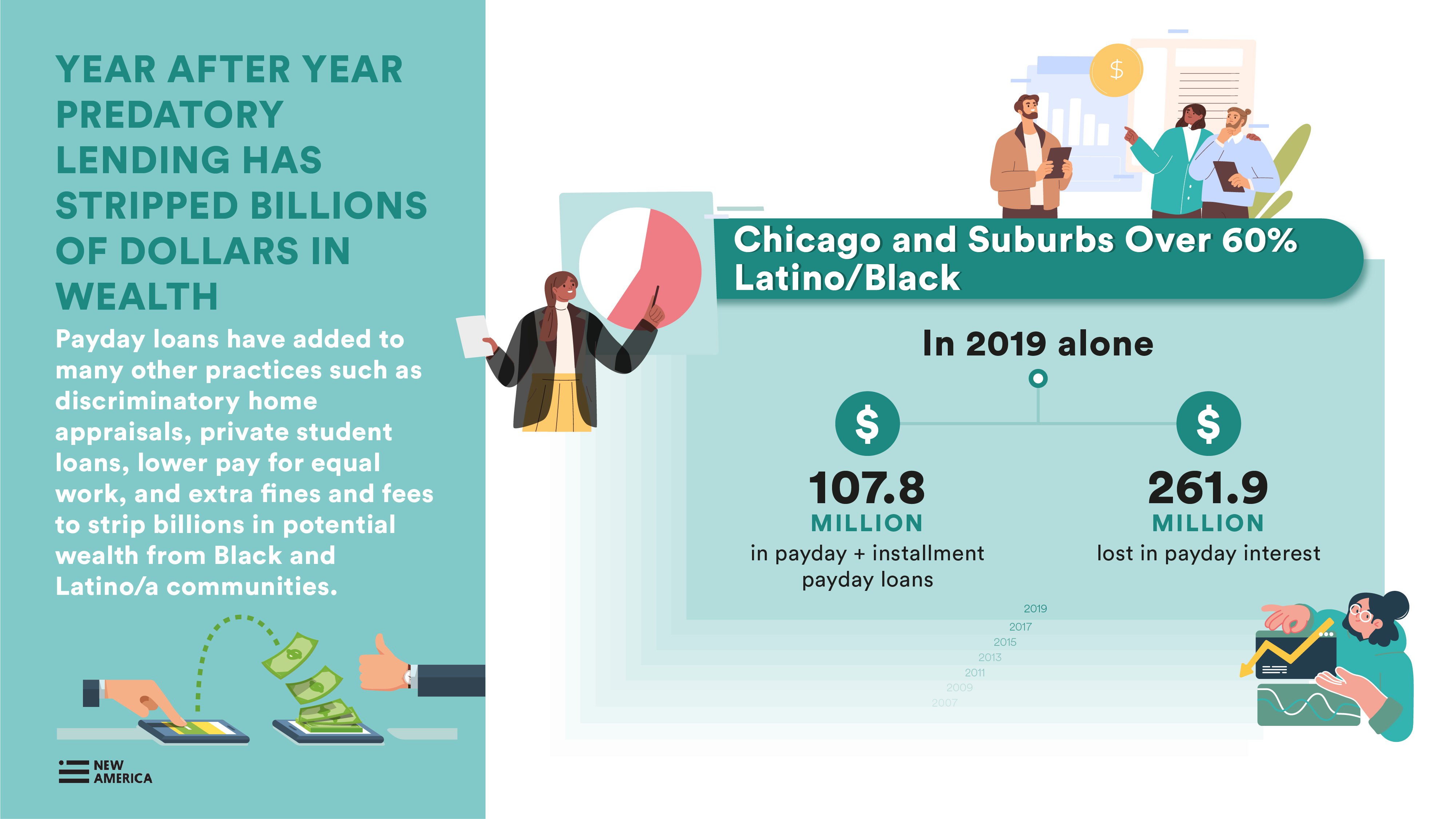 20220214 New America Infographic-01.jpg