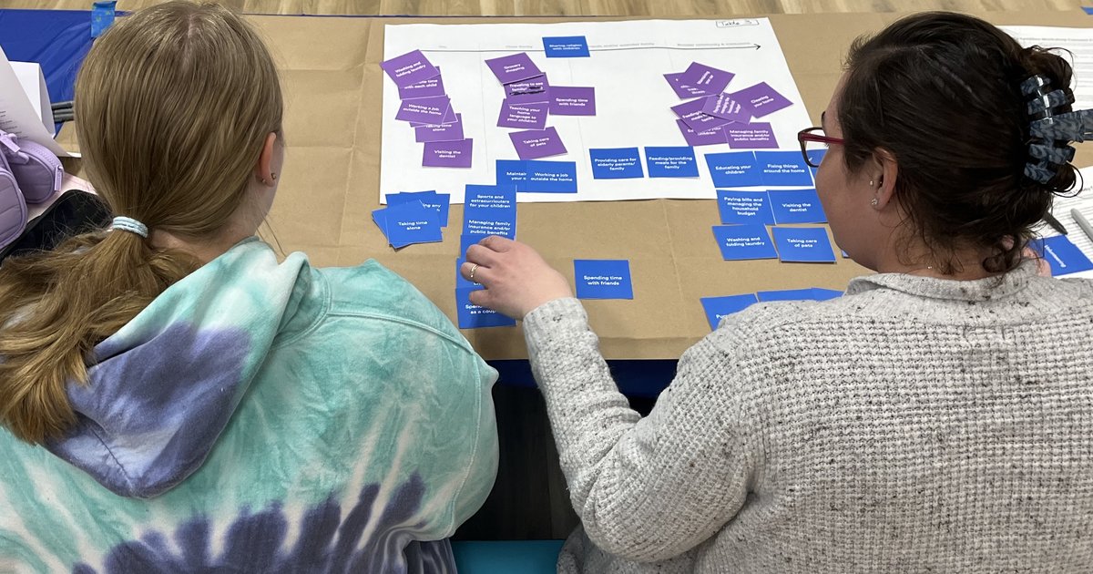 Workshop Participants Sorting Cards