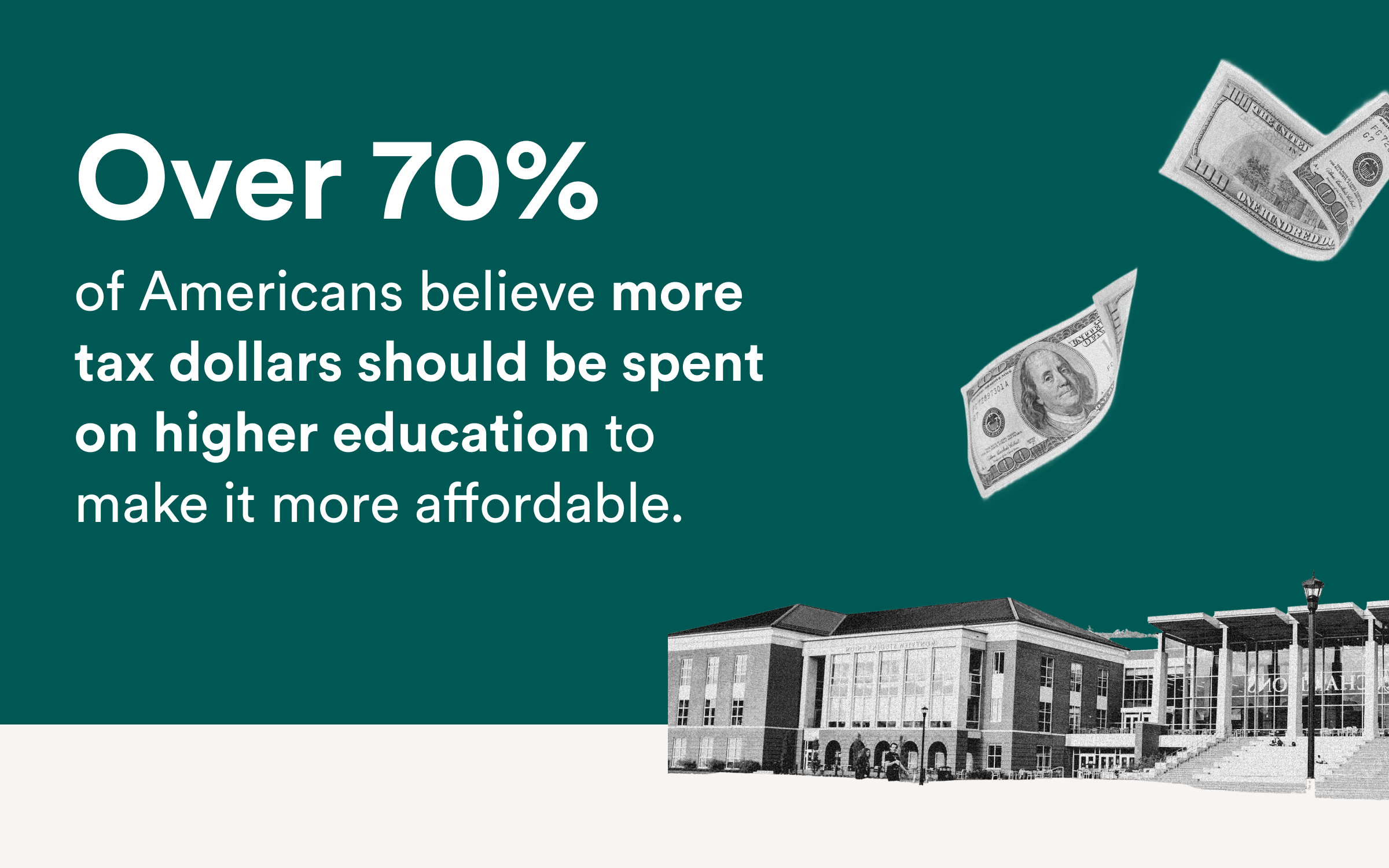 Varying Degrees Infographic 4