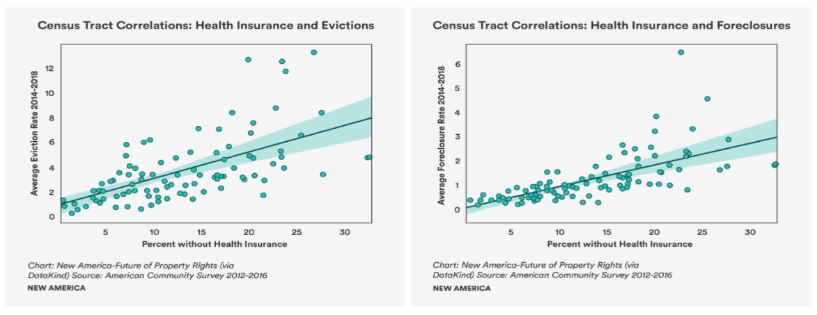 Forsyth - Health and Loss.jpg