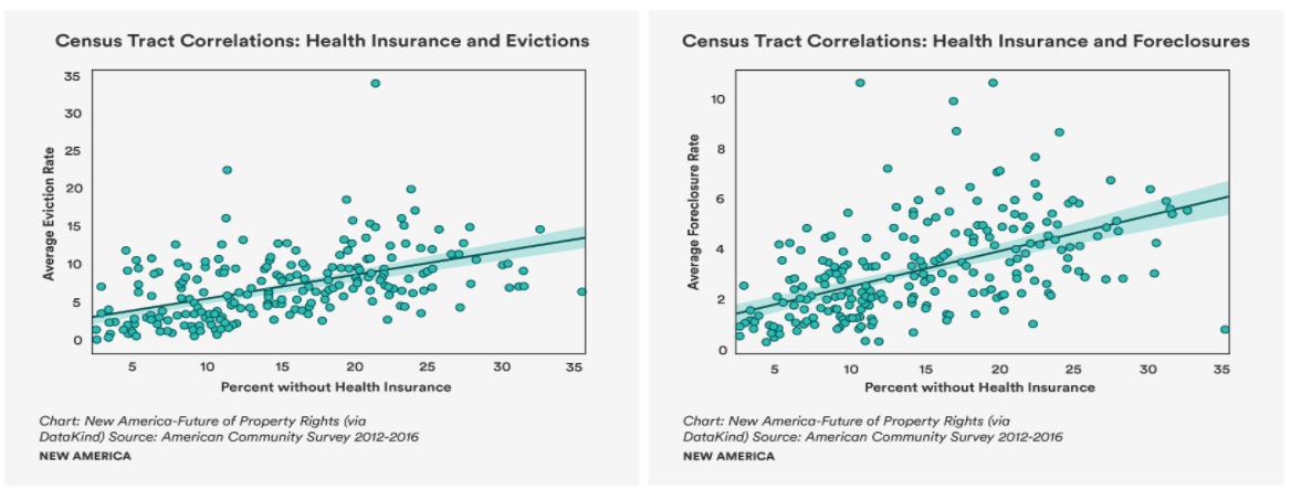 Marion - Health Insurance and Loss.jpg