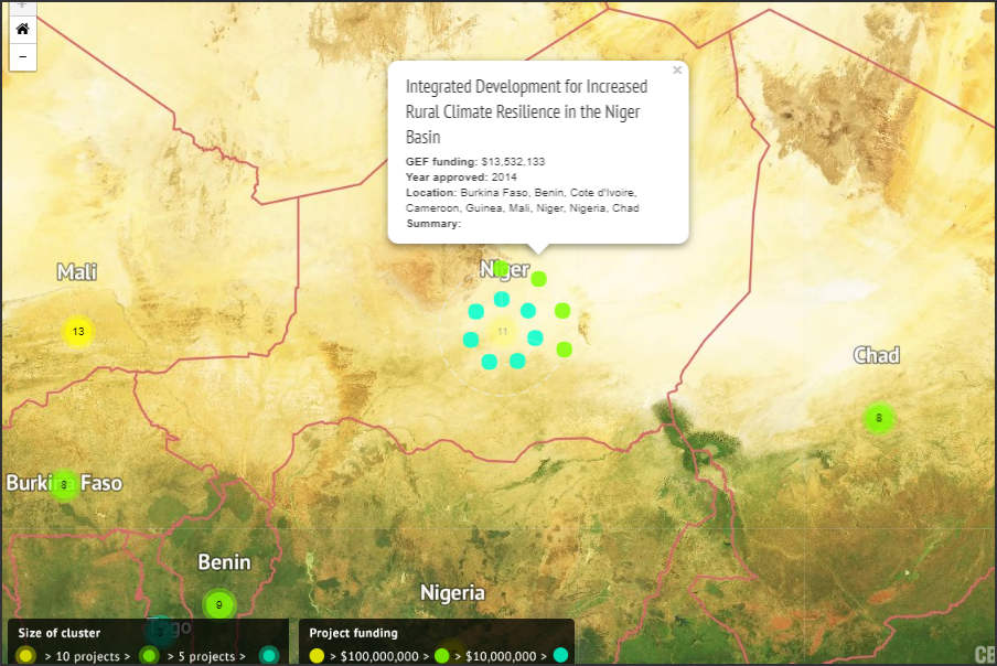 Carbon Brief Climate Funding 900x600