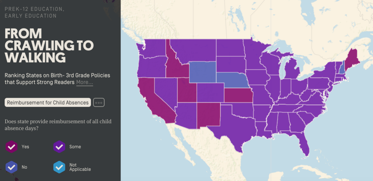 Child Care absences