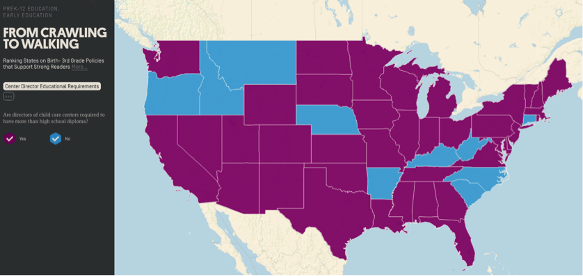 child care in the US