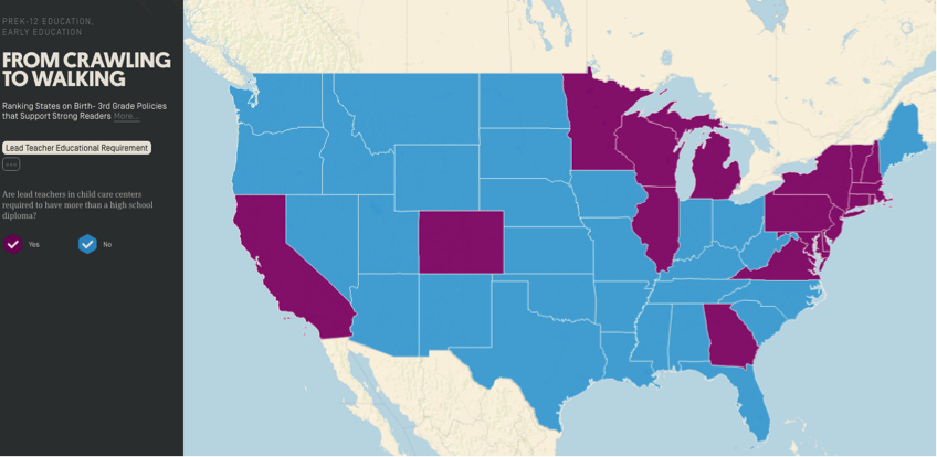 Child care quals are going away