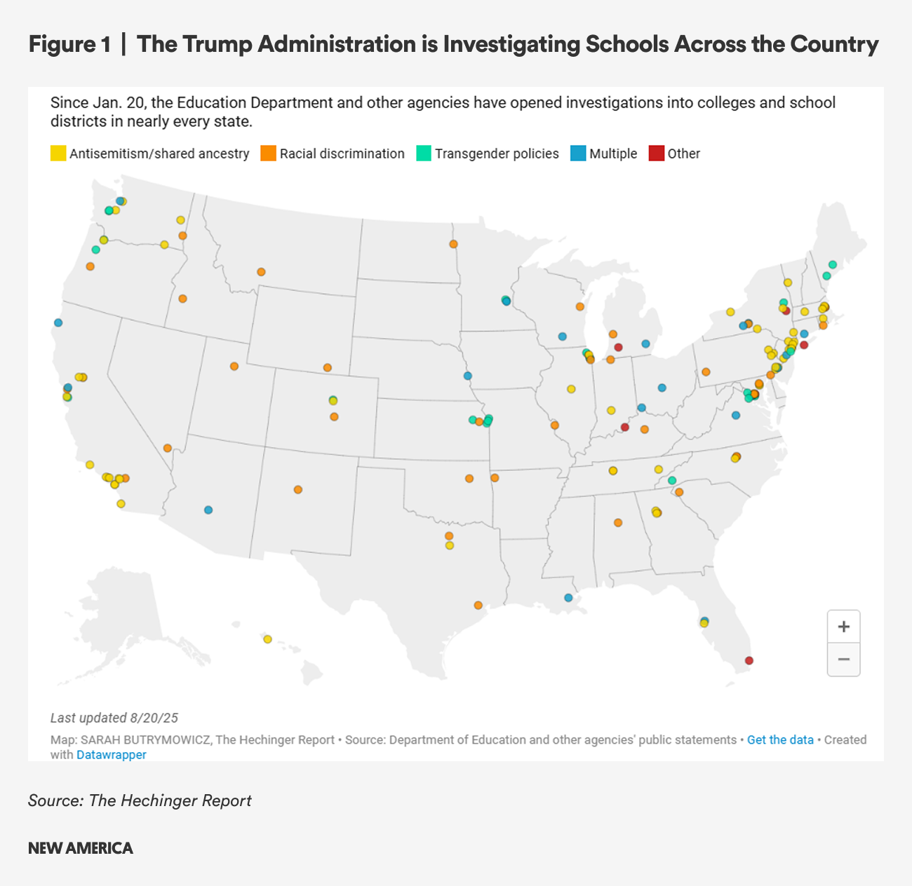 Column width (650px) (2)