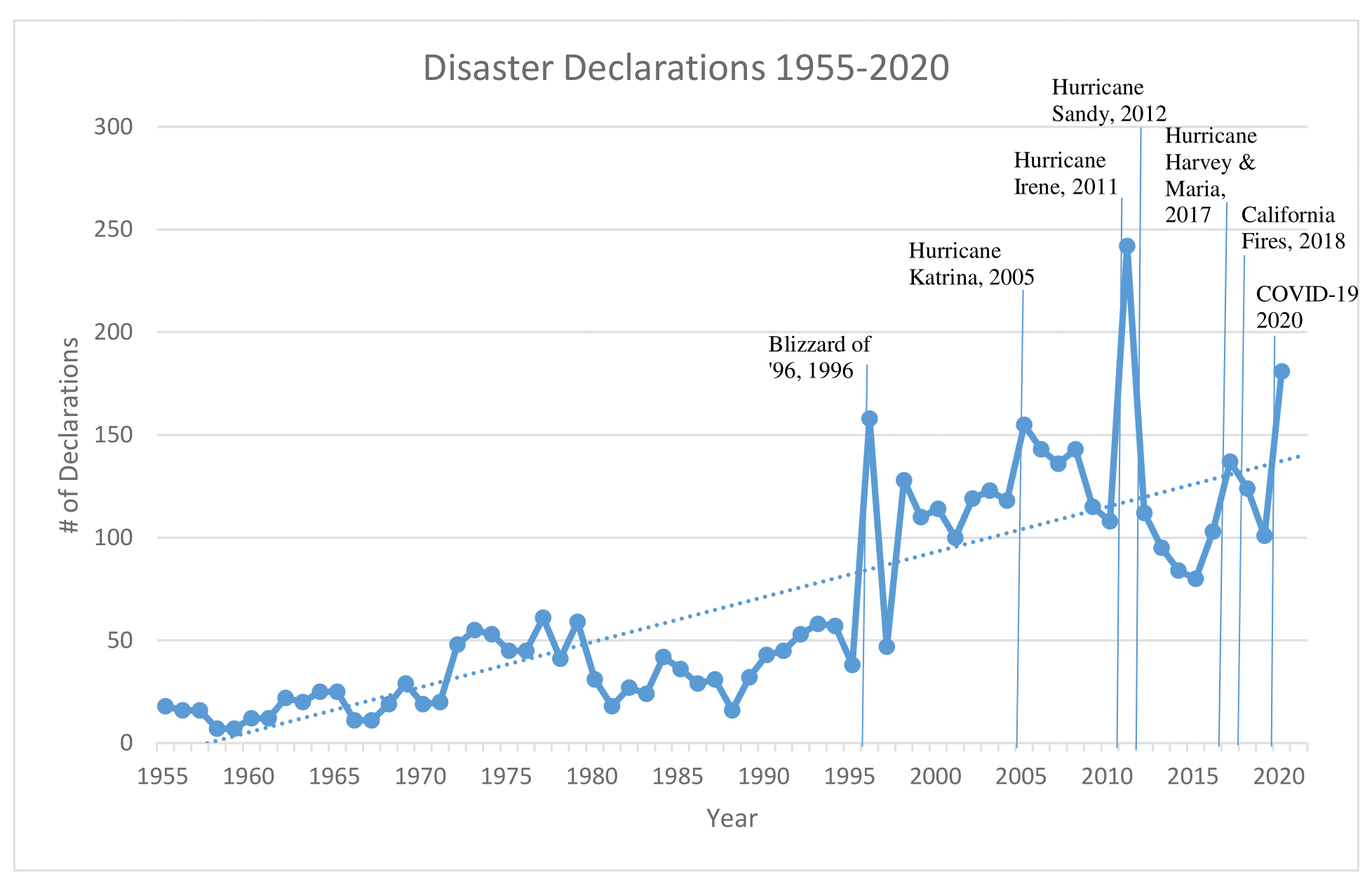 Community Resilience 1.png