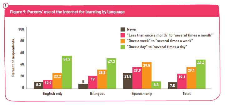 The Joan Ganz Cooney Center