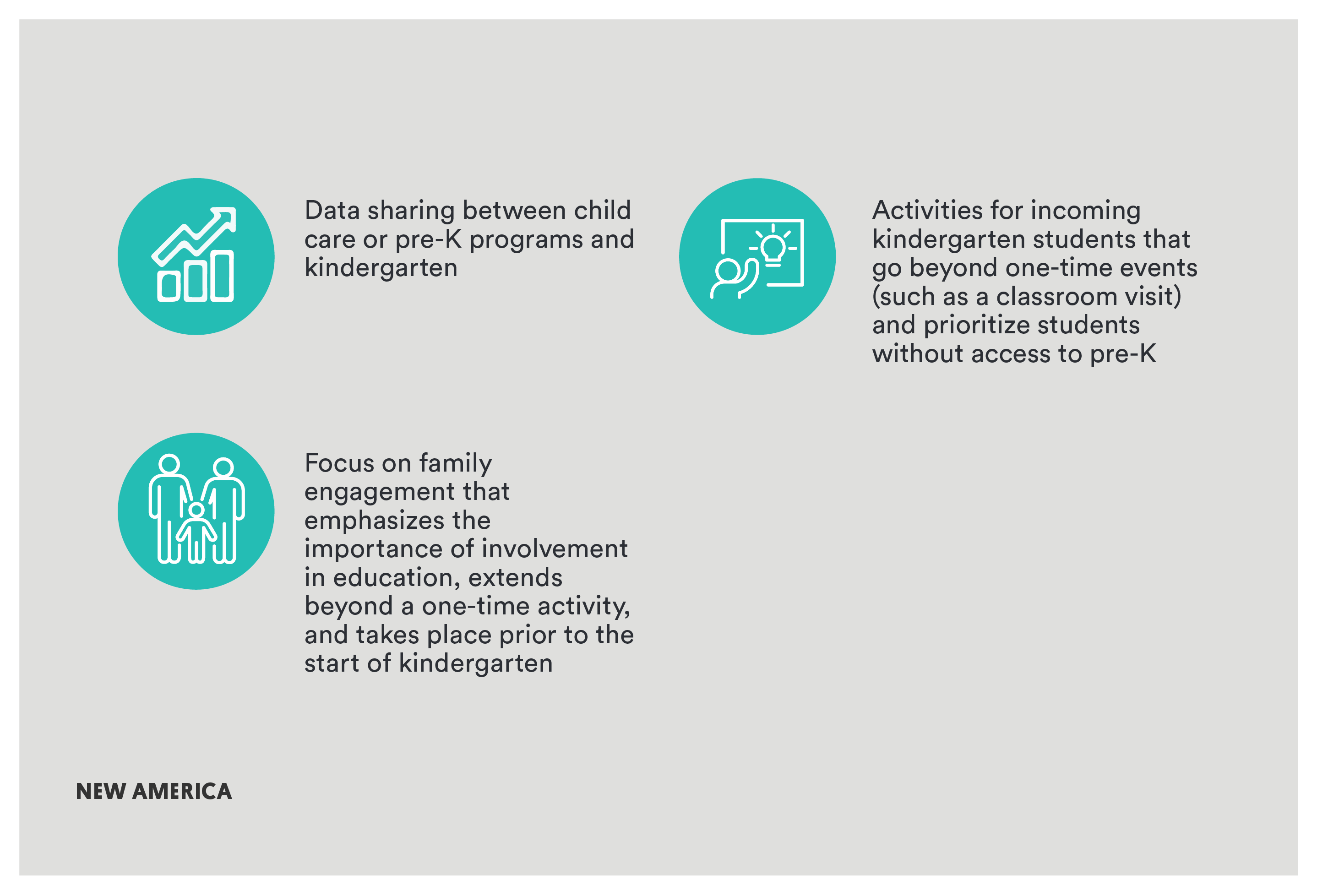 EPP_blog_icons_Family, Kid, Bar graph.png