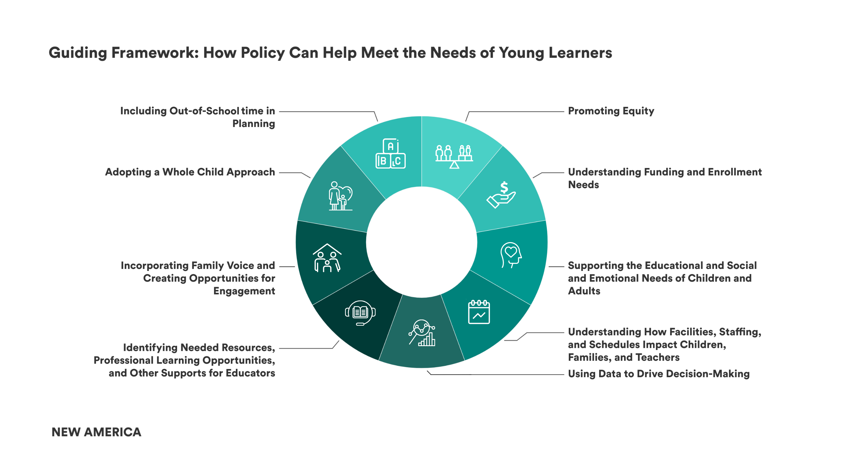 EalyEd toolkit new version.png