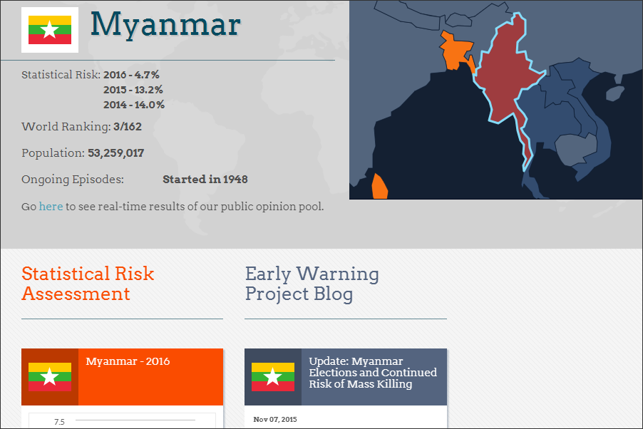Early Warning Project