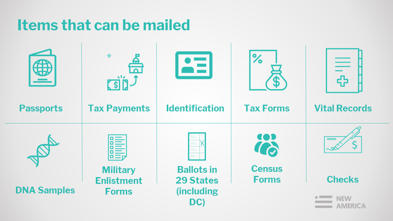 Election Integrity 2.png