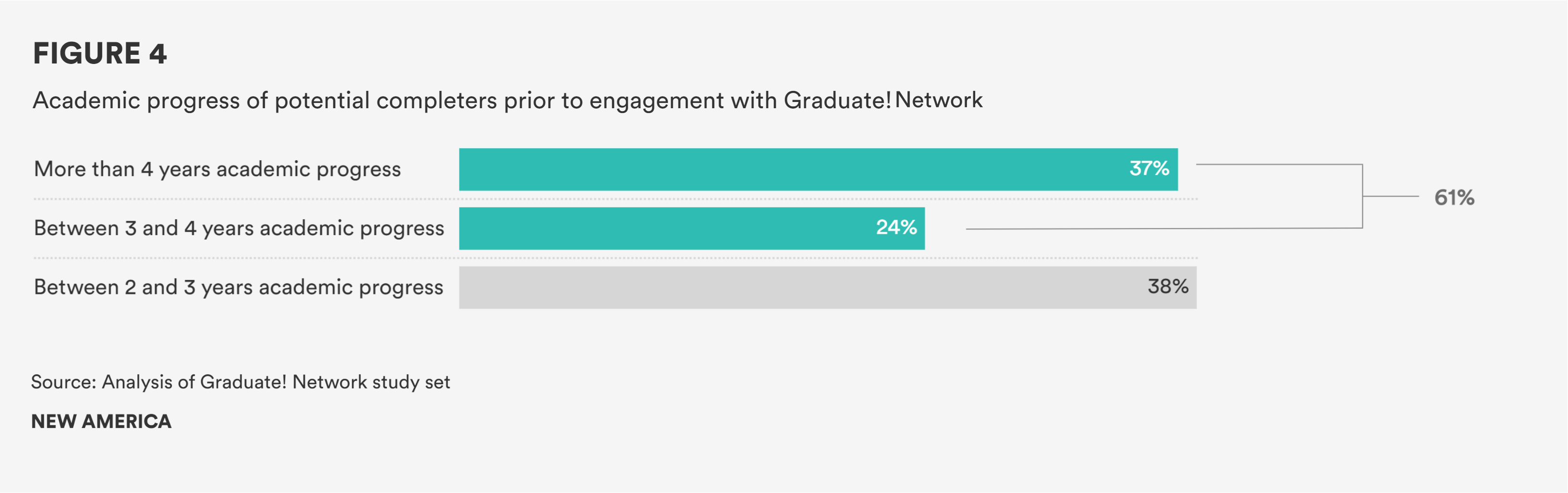 Comeback Figure 4 Final