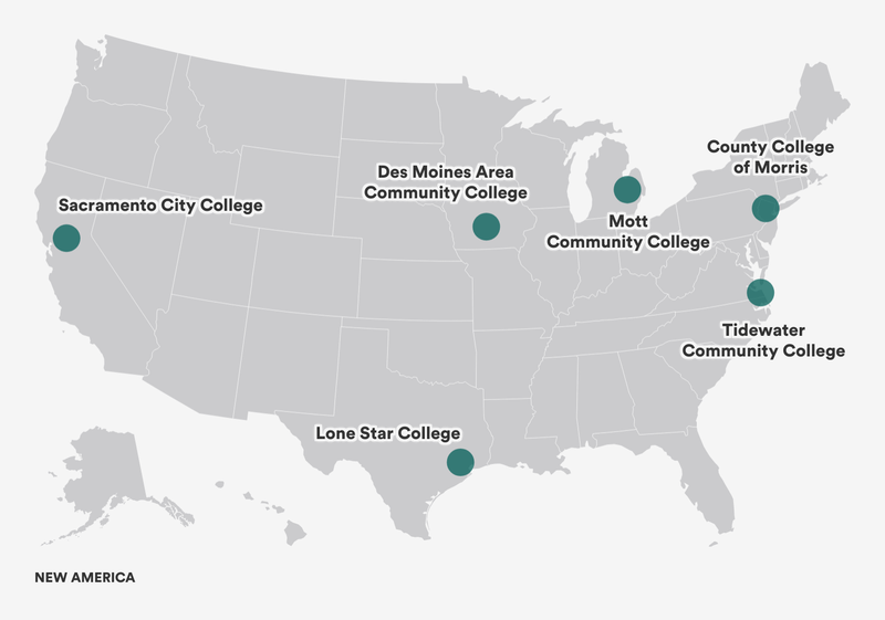 What Makes A Community College Excel At Workforce Development 