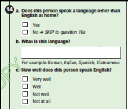 Financing Dual Language Learning: The Data Matter