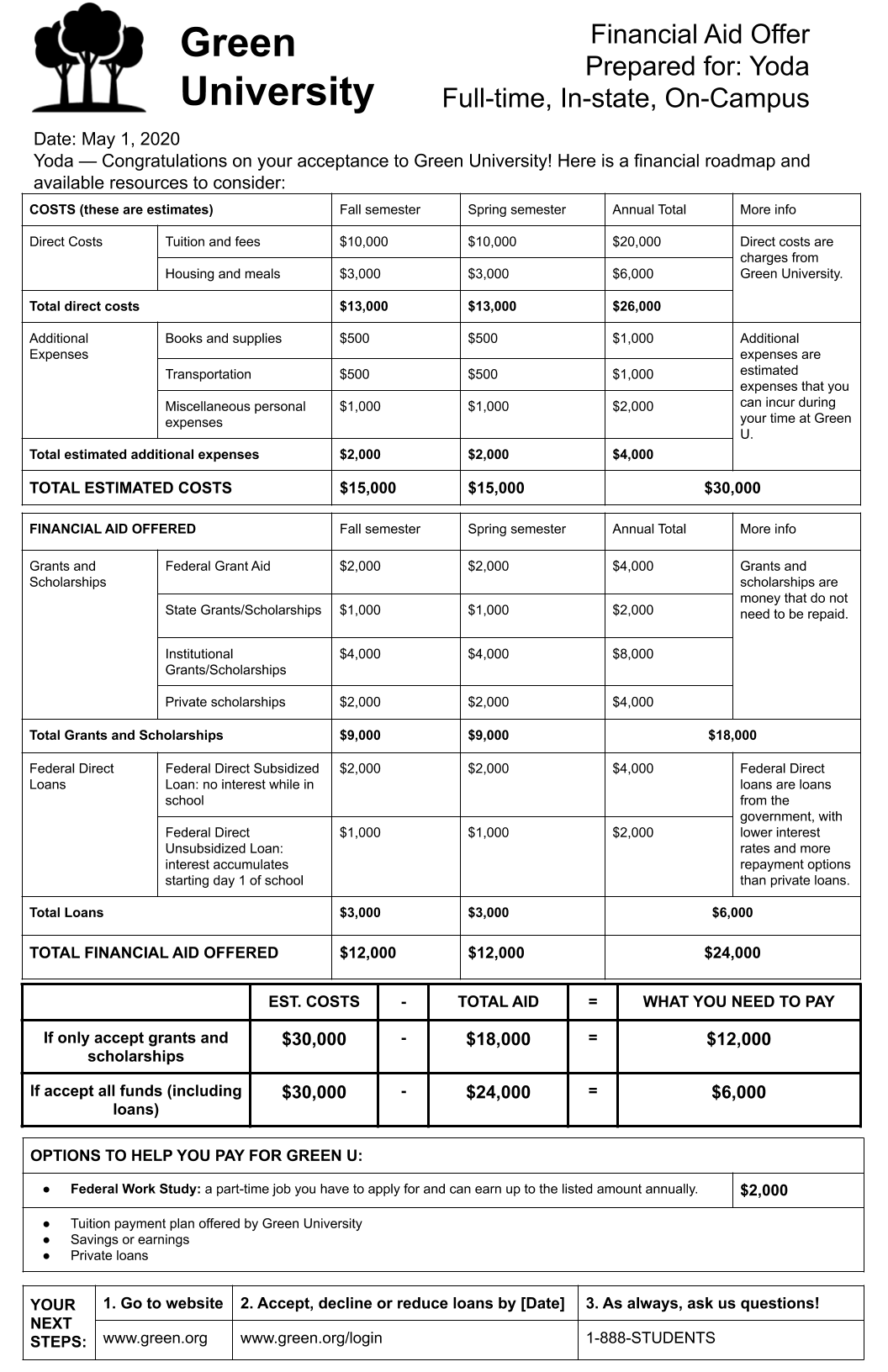 design principles 35.png