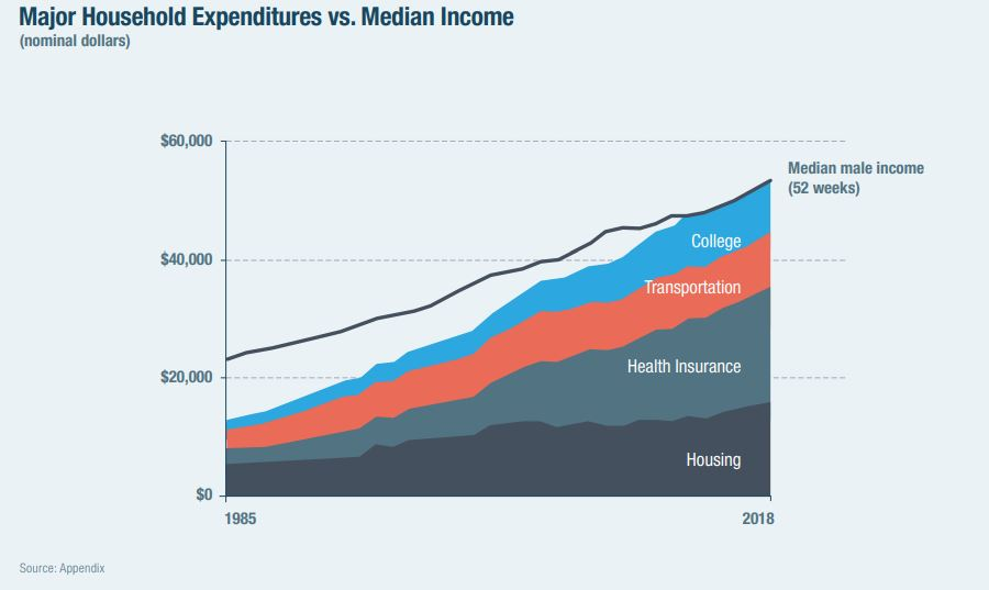 Household Economy.png