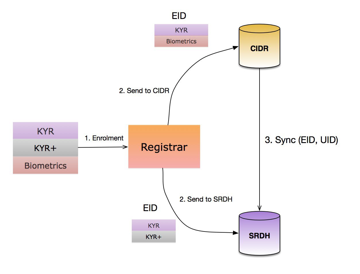 IFR Figure 10.jpg