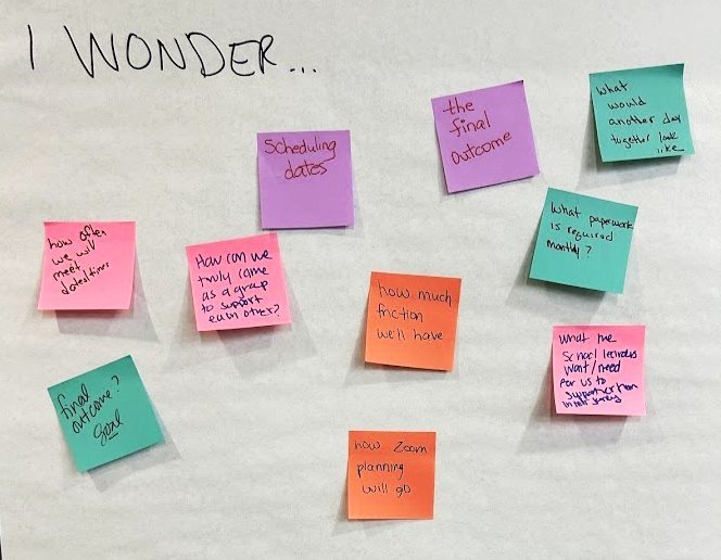 Photo of LSX Brainstorm