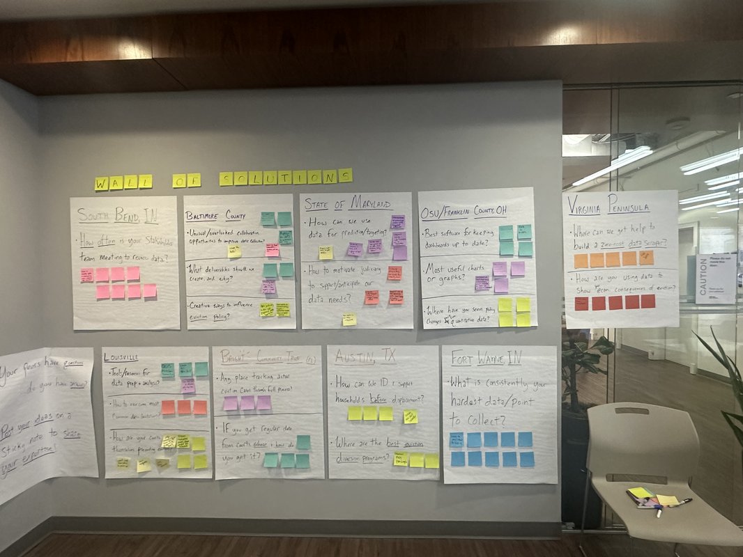 Questions asked by each EDRN partner site written on white paper posted on a wall. Responses to the questions have been added by event attendees on colorful sticky notes.