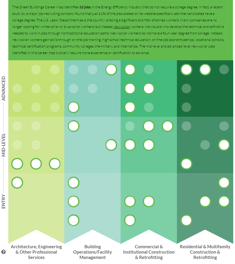 IREC Green Energy Efficiency Jobs.png