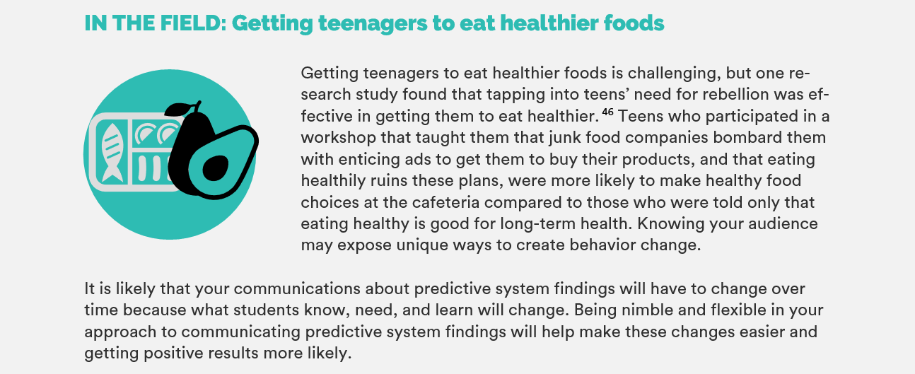 Predictive Analytics 20