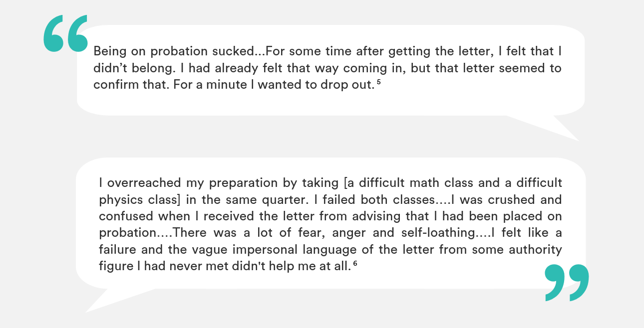 Predictive Analytics 2