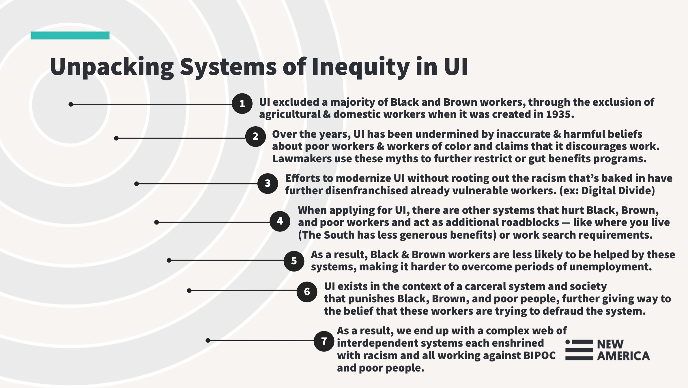 Inequity_in_UI_infographic.png