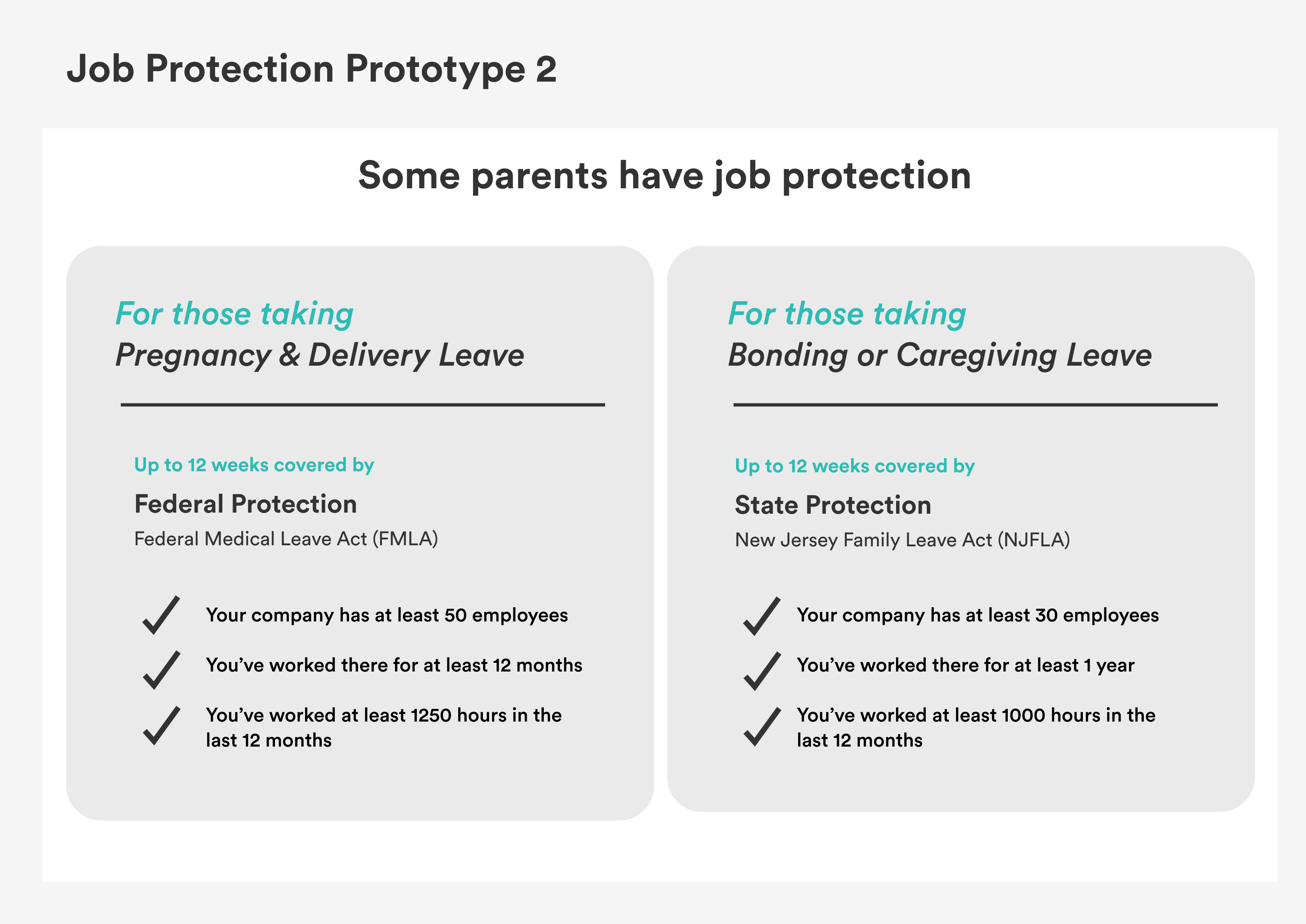 Job Protection Prototype 2.png