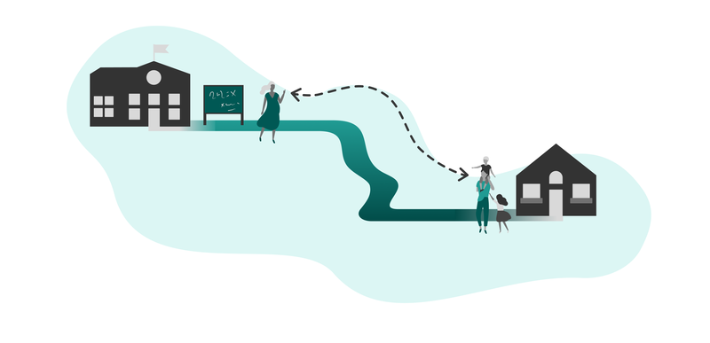 Illustration features a school building and teacher communicating with a parent at home.