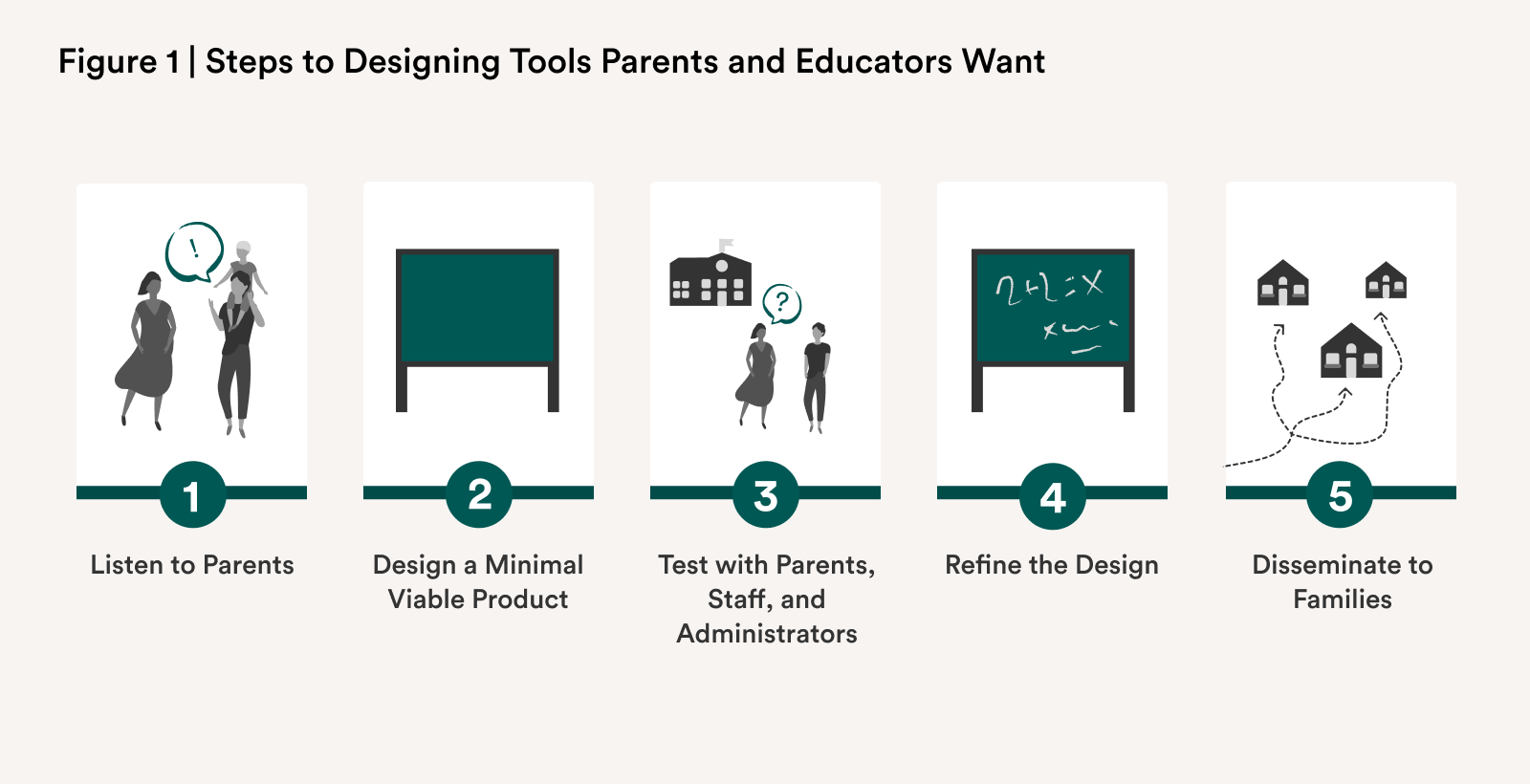 LSX_infographic 800x410