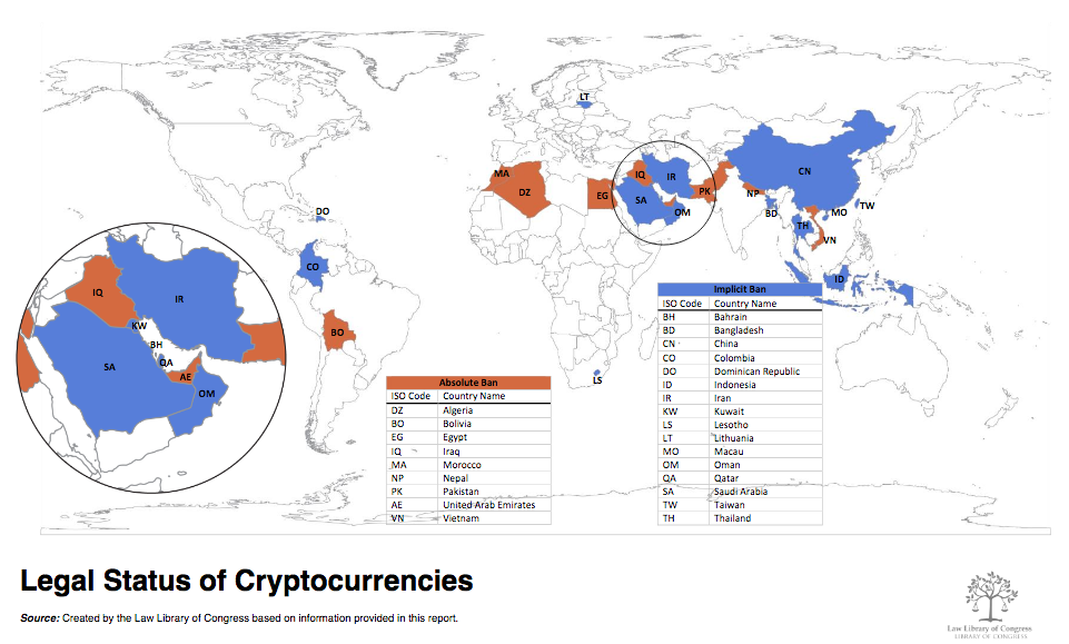 Legal Status of Cryptocurrencies.png