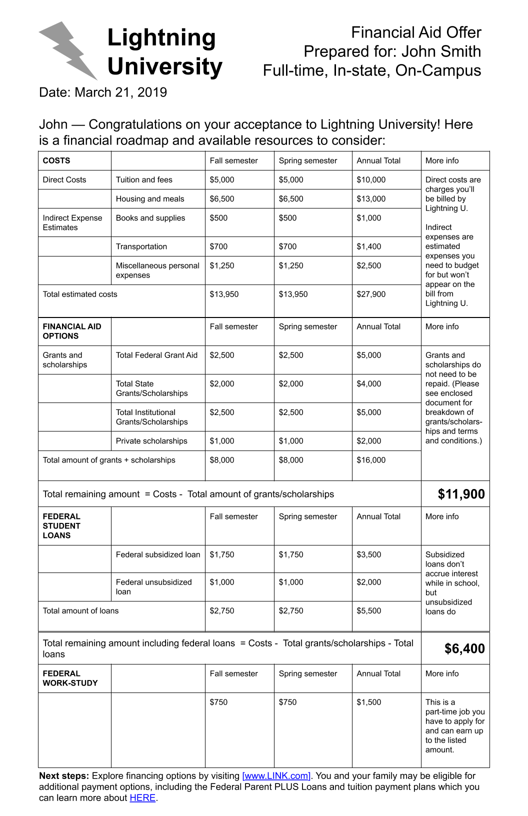 design principles 27.png