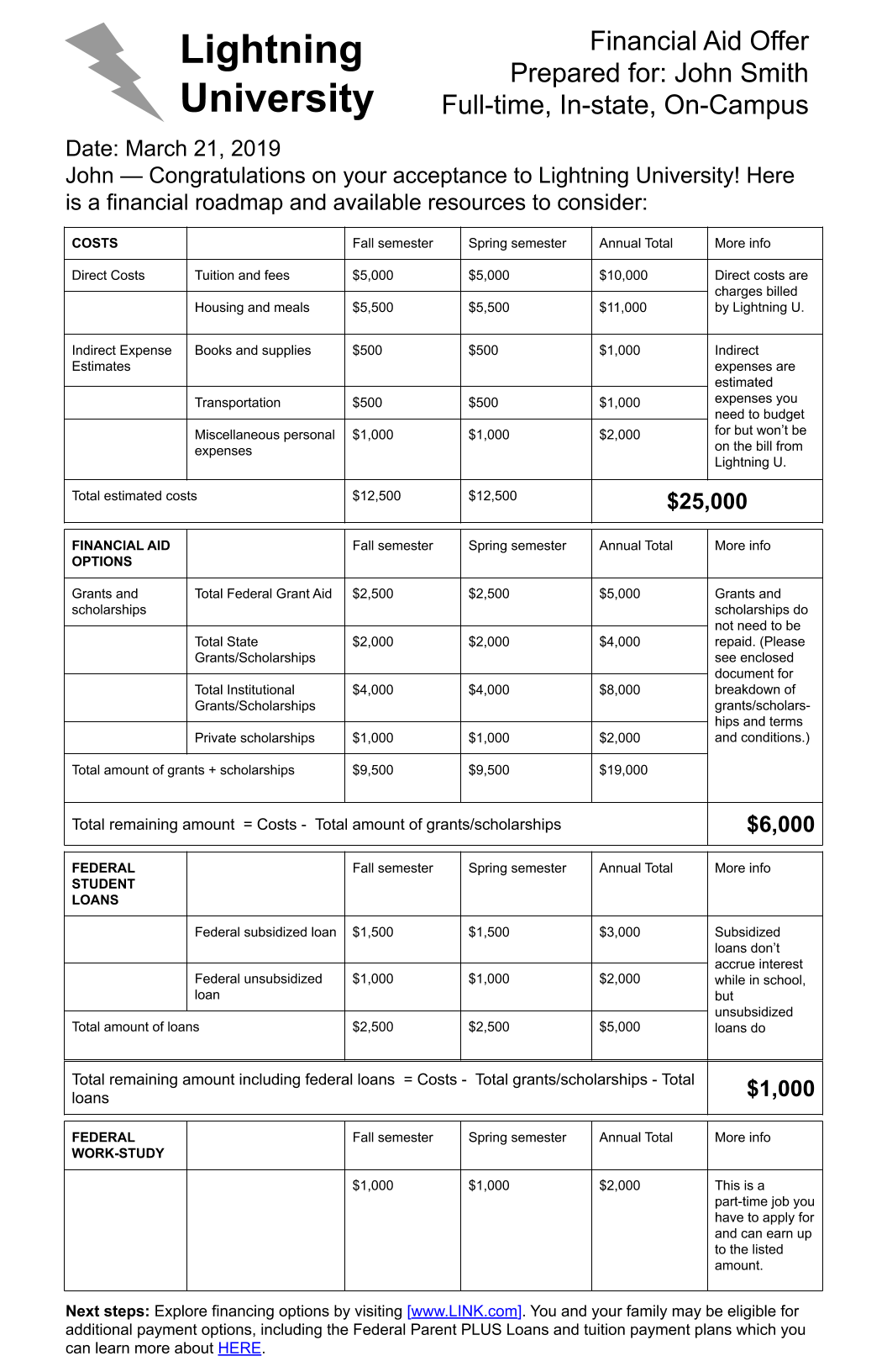 design principles 30.png