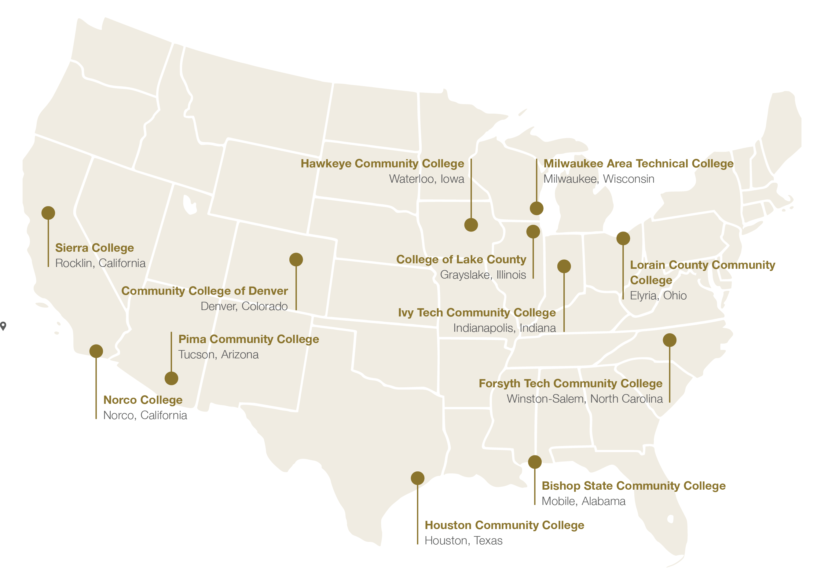 Manufacturing community colleges racial equity.png