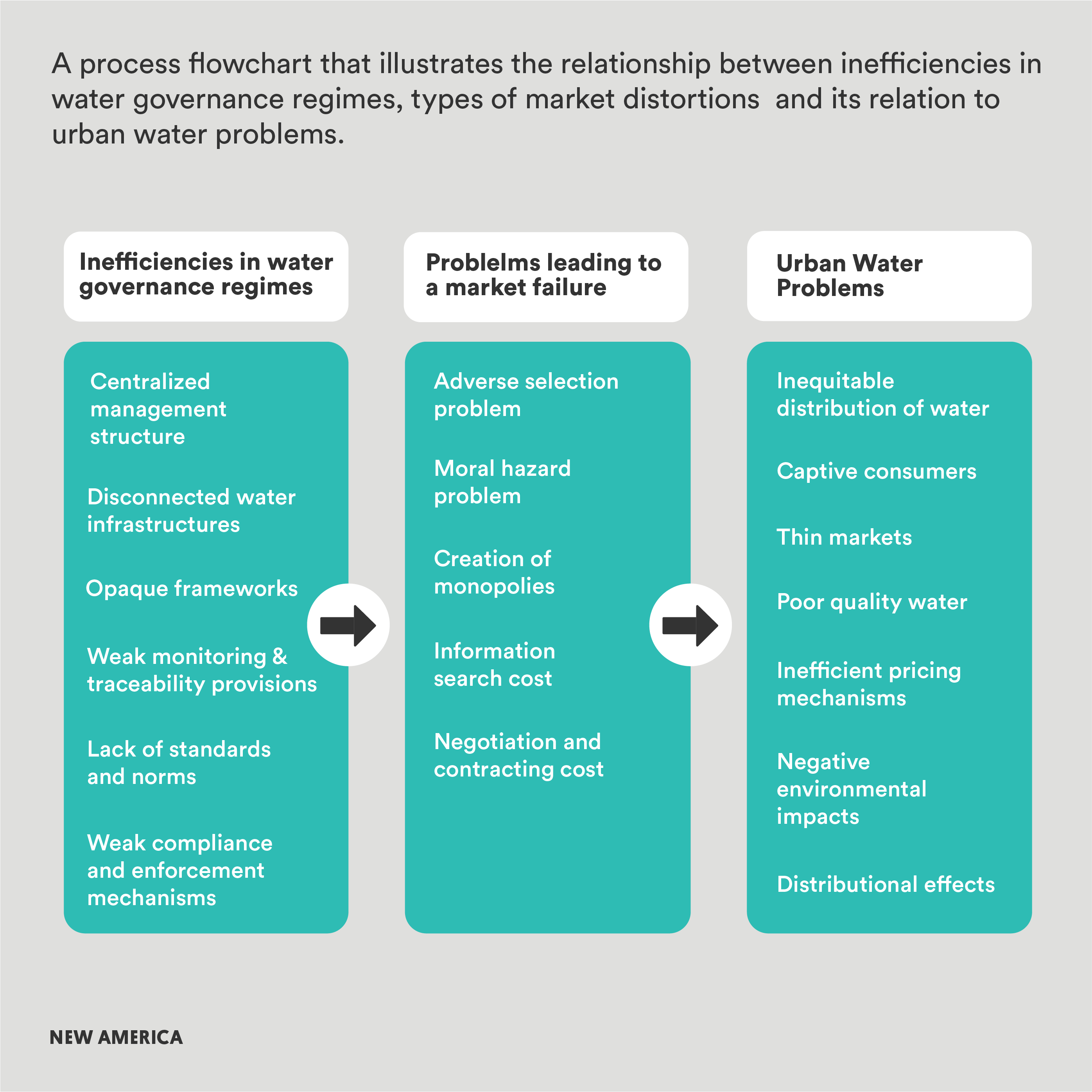 NFP_India_Fellows_Charts_Kaushik 1.png