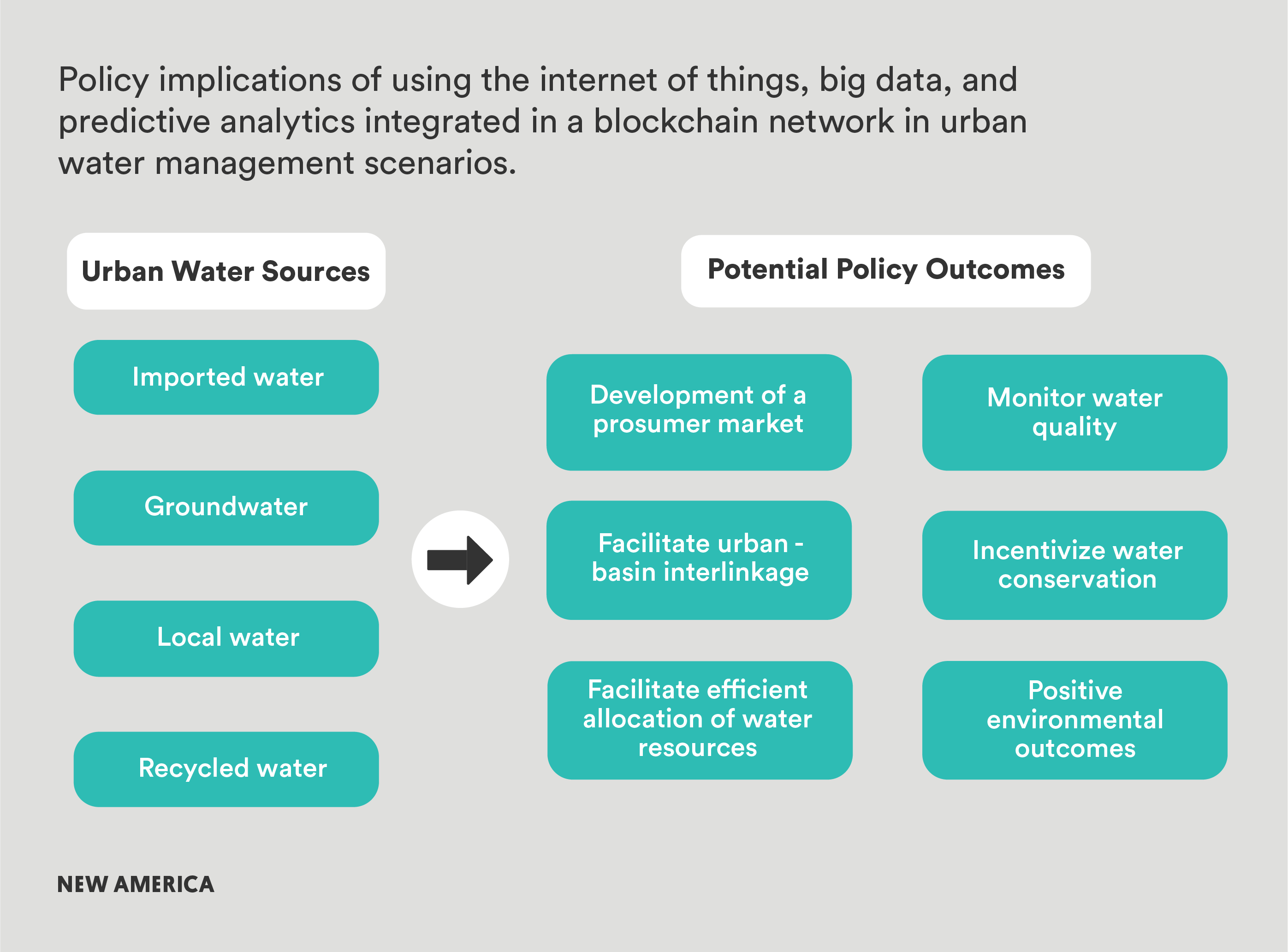NFP_India_Fellows_Charts_Kaushik 3.png