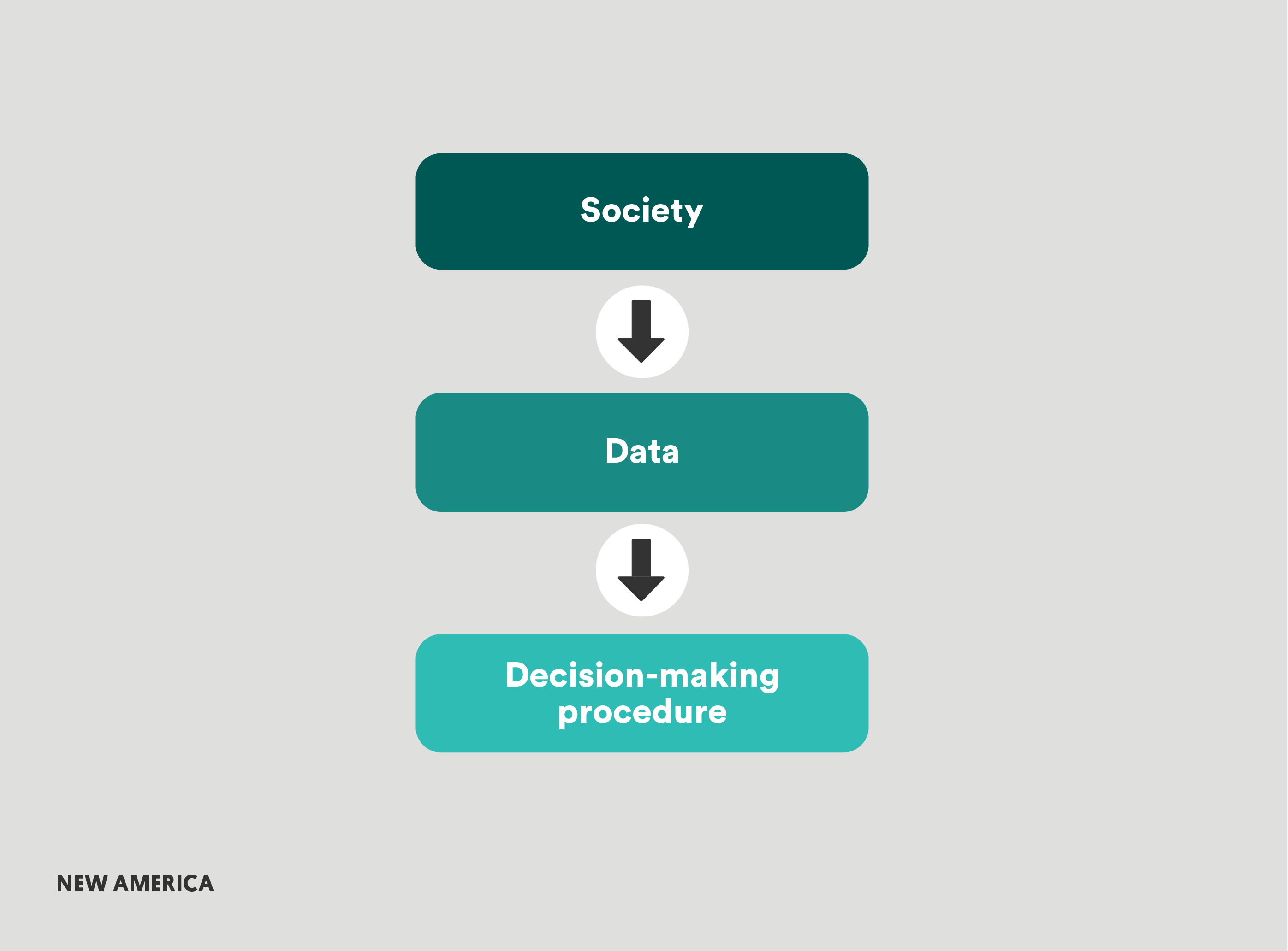NFP_India_Fellows_Charts_Simons 1.png