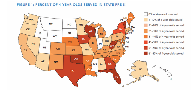 National Institute for Early Education Research