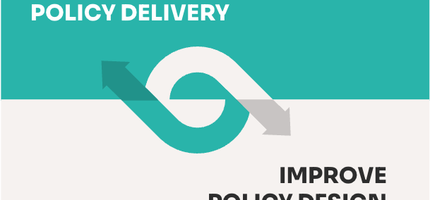 Policy delivery and design reinforcing one another