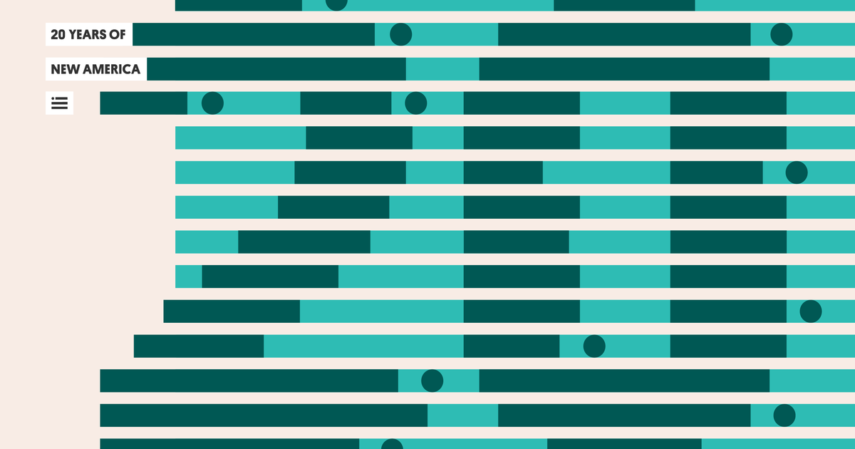 NA 20 website header