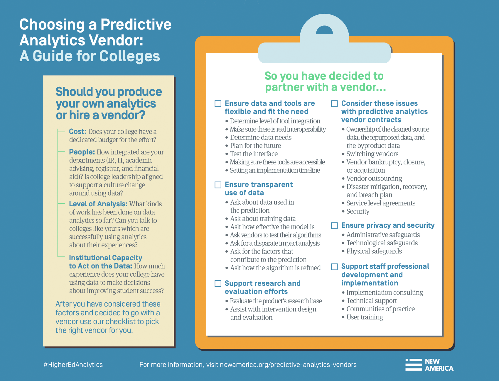 predictive analytics algorithms