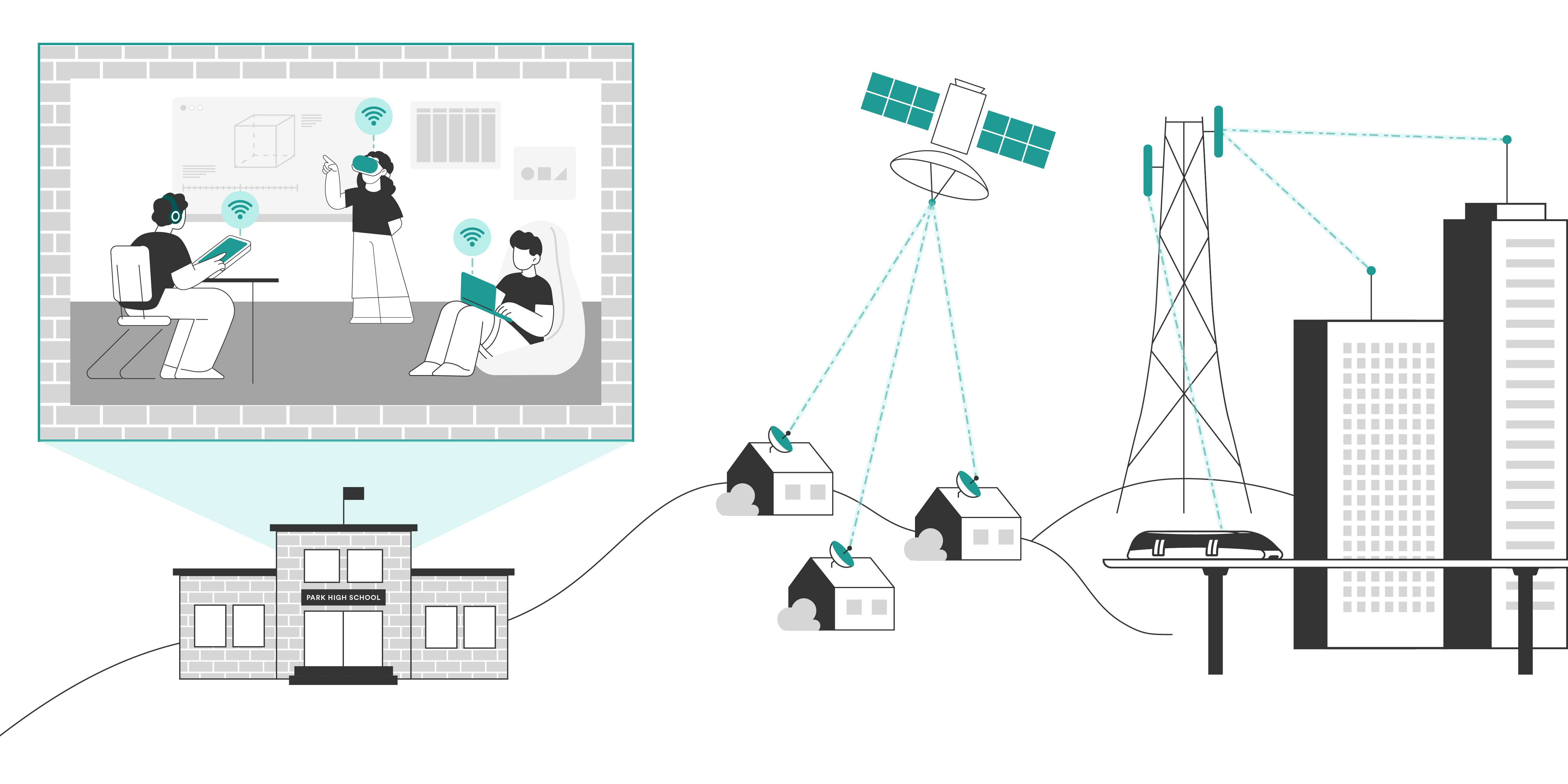 OTI WiFi Report Illustration-v4