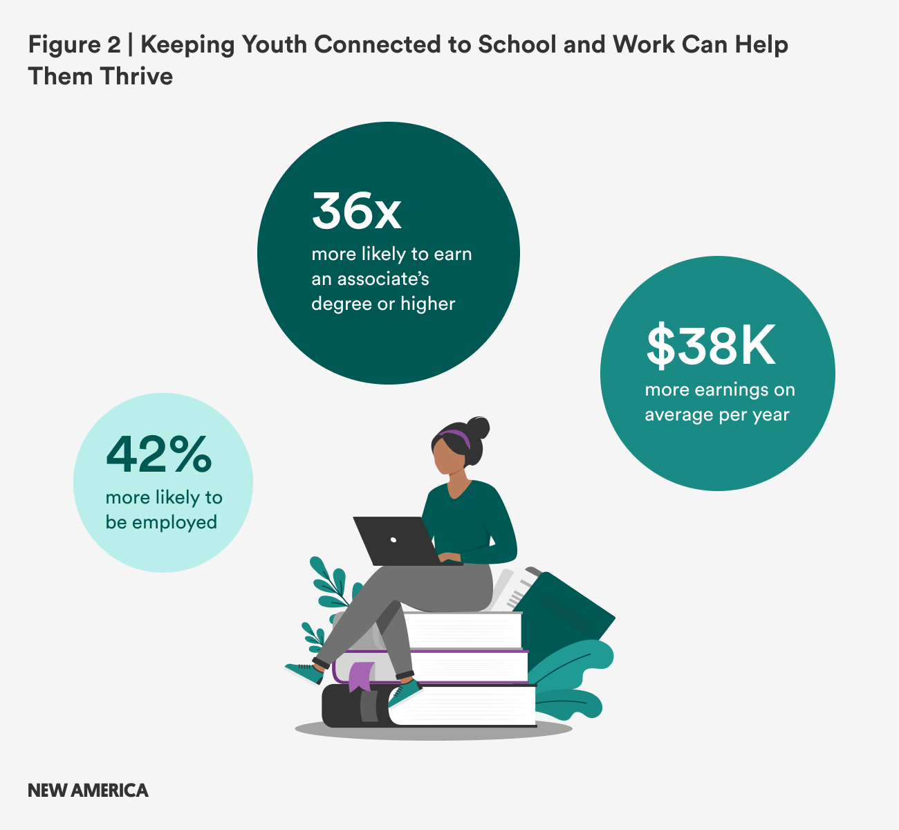 PAYA_infographic 650x600_A