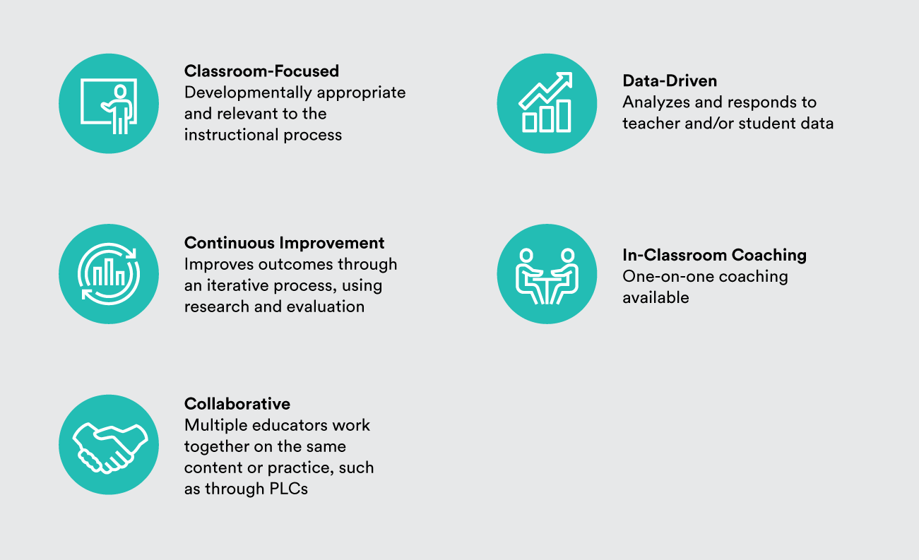 Partnering to Connect