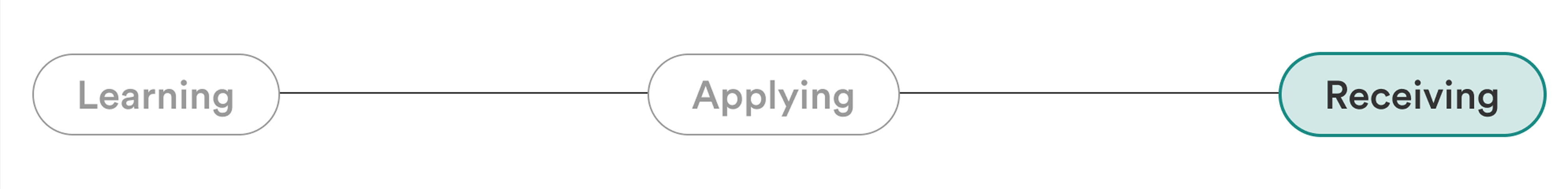 Receiving_1200x120.min-crop