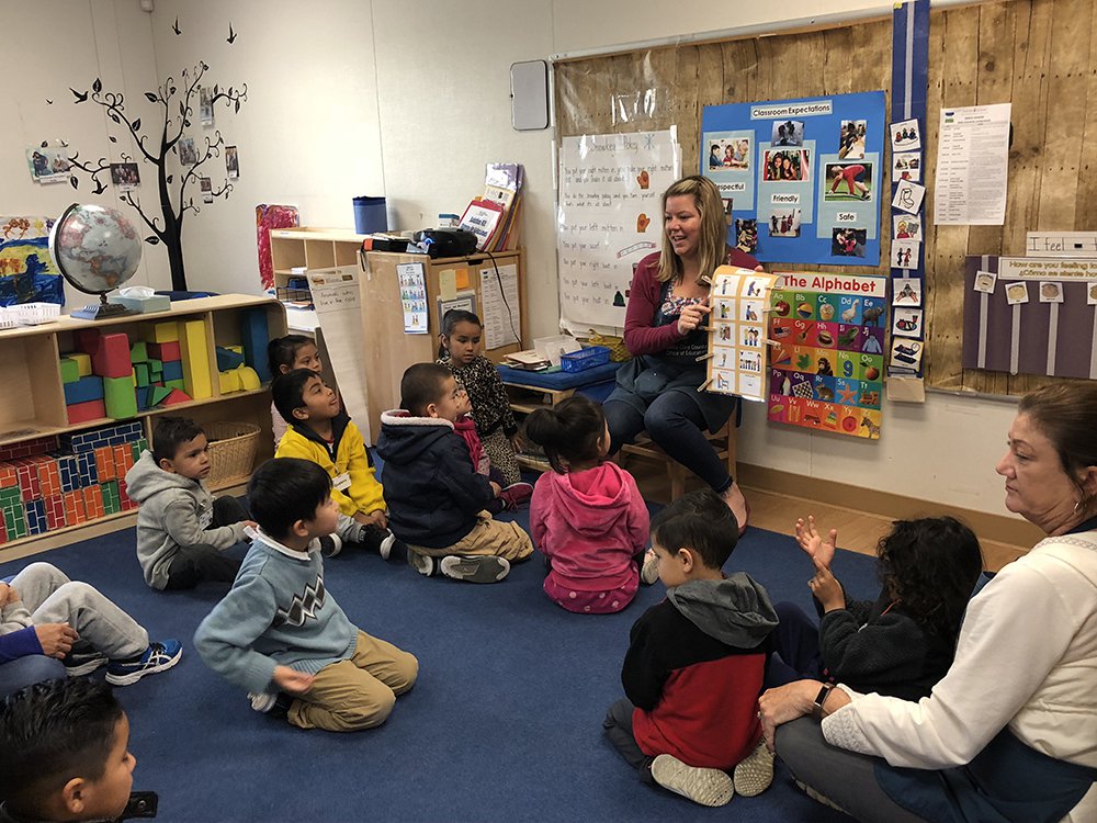 Data Collection and Use