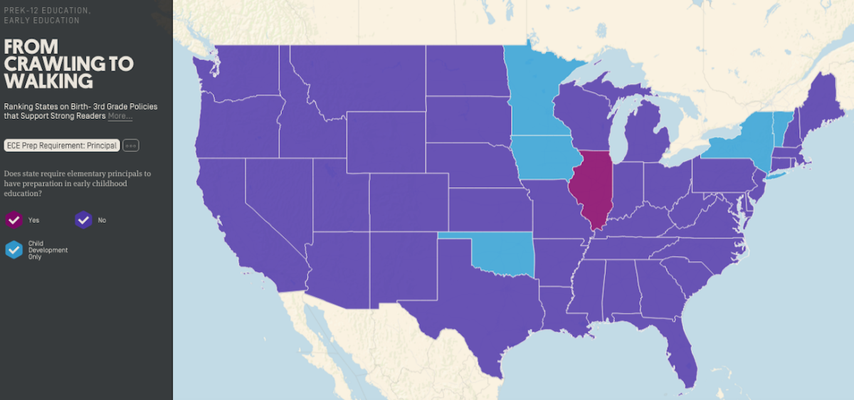 Early Education Preparation for Principals: A Look at the Leading States
