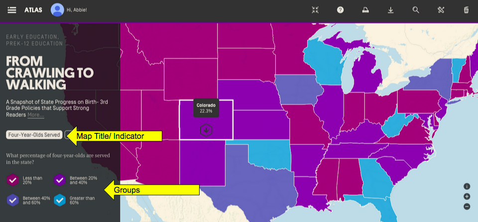 From Crawling to Walking: A Guide to Using Atlas