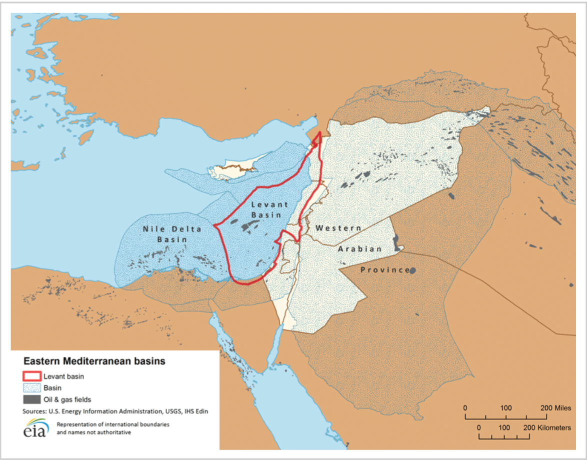 Levant Gas Fields